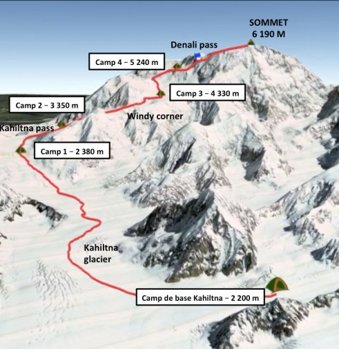 Carte de l'ascension du mont Denali